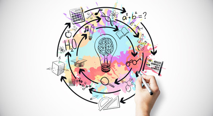 大班体育活动教学反思